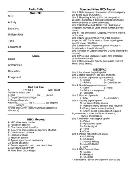 army reconnaissance course smart card|slc army area reconnaissance.